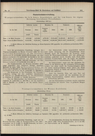 Verordnungs-Blatt für Eisenbahnen und Schiffahrt: Veröffentlichungen in Tarif- und Transport-Angelegenheiten 19060217 Seite: 5