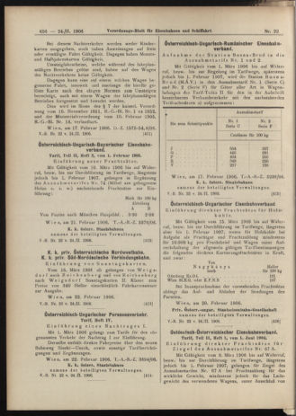 Verordnungs-Blatt für Eisenbahnen und Schiffahrt: Veröffentlichungen in Tarif- und Transport-Angelegenheiten 19060224 Seite: 12