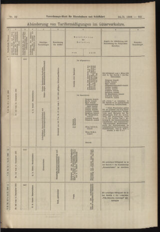 Verordnungs-Blatt für Eisenbahnen und Schiffahrt: Veröffentlichungen in Tarif- und Transport-Angelegenheiten 19060224 Seite: 19