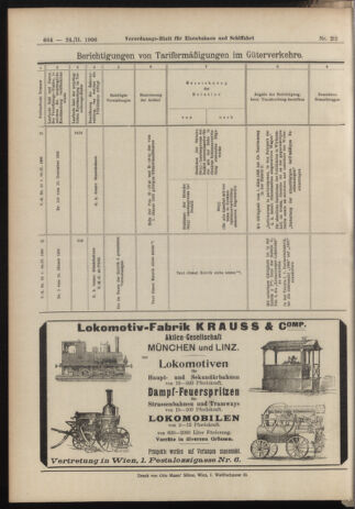 Verordnungs-Blatt für Eisenbahnen und Schiffahrt: Veröffentlichungen in Tarif- und Transport-Angelegenheiten 19060224 Seite: 20