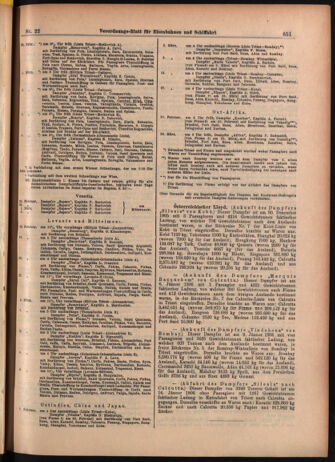 Verordnungs-Blatt für Eisenbahnen und Schiffahrt: Veröffentlichungen in Tarif- und Transport-Angelegenheiten 19060224 Seite: 7