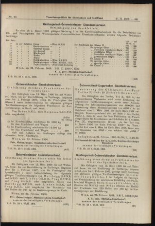 Verordnungs-Blatt für Eisenbahnen und Schiffahrt: Veröffentlichungen in Tarif- und Transport-Angelegenheiten 19060227 Seite: 17