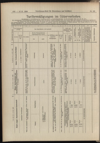 Verordnungs-Blatt für Eisenbahnen und Schiffahrt: Veröffentlichungen in Tarif- und Transport-Angelegenheiten 19060227 Seite: 20