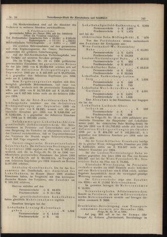 Verordnungs-Blatt für Eisenbahnen und Schiffahrt: Veröffentlichungen in Tarif- und Transport-Angelegenheiten 19060310 Seite: 17