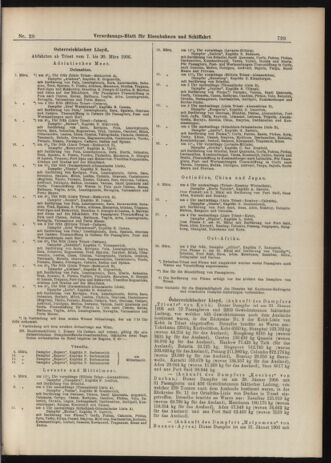 Verordnungs-Blatt für Eisenbahnen und Schiffahrt: Veröffentlichungen in Tarif- und Transport-Angelegenheiten 19060310 Seite: 19