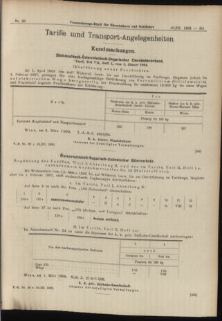 Verordnungs-Blatt für Eisenbahnen und Schiffahrt: Veröffentlichungen in Tarif- und Transport-Angelegenheiten 19060310 Seite: 21