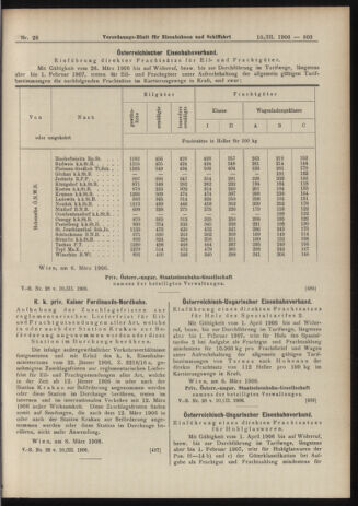 Verordnungs-Blatt für Eisenbahnen und Schiffahrt: Veröffentlichungen in Tarif- und Transport-Angelegenheiten 19060310 Seite: 23