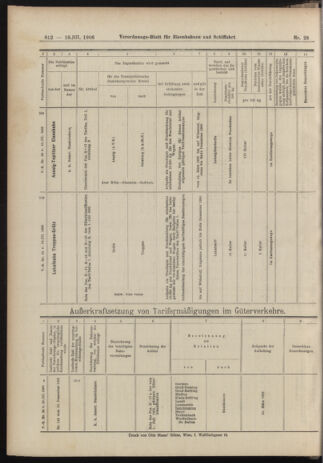 Verordnungs-Blatt für Eisenbahnen und Schiffahrt: Veröffentlichungen in Tarif- und Transport-Angelegenheiten 19060310 Seite: 32