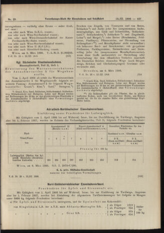 Verordnungs-Blatt für Eisenbahnen und Schiffahrt: Veröffentlichungen in Tarif- und Transport-Angelegenheiten 19060313 Seite: 15