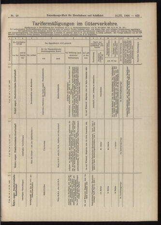 Verordnungs-Blatt für Eisenbahnen und Schiffahrt: Veröffentlichungen in Tarif- und Transport-Angelegenheiten 19060313 Seite: 17