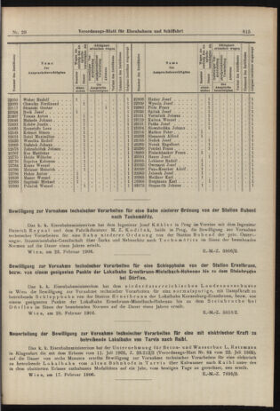 Verordnungs-Blatt für Eisenbahnen und Schiffahrt: Veröffentlichungen in Tarif- und Transport-Angelegenheiten 19060313 Seite: 3