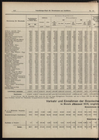 Verordnungs-Blatt für Eisenbahnen und Schiffahrt: Veröffentlichungen in Tarif- und Transport-Angelegenheiten 19060313 Seite: 8