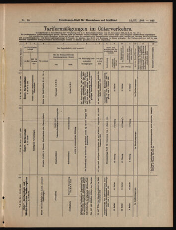 Verordnungs-Blatt für Eisenbahnen und Schiffahrt: Veröffentlichungen in Tarif- und Transport-Angelegenheiten 19060315 Seite: 13