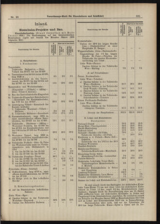 Verordnungs-Blatt für Eisenbahnen und Schiffahrt: Veröffentlichungen in Tarif- und Transport-Angelegenheiten 19060315 Seite: 3