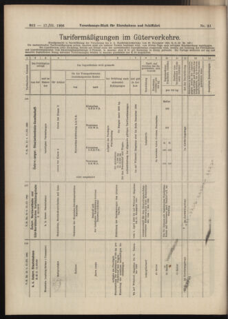 Verordnungs-Blatt für Eisenbahnen und Schiffahrt: Veröffentlichungen in Tarif- und Transport-Angelegenheiten 19060317 Seite: 14