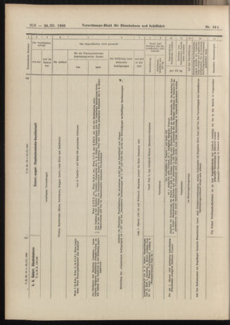 Verordnungs-Blatt für Eisenbahnen und Schiffahrt: Veröffentlichungen in Tarif- und Transport-Angelegenheiten 19060324 Seite: 22