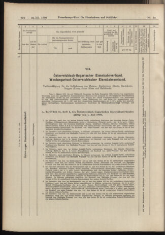 Verordnungs-Blatt für Eisenbahnen und Schiffahrt: Veröffentlichungen in Tarif- und Transport-Angelegenheiten 19060324 Seite: 24