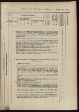 Verordnungs-Blatt für Eisenbahnen und Schiffahrt: Veröffentlichungen in Tarif- und Transport-Angelegenheiten 19060324 Seite: 25