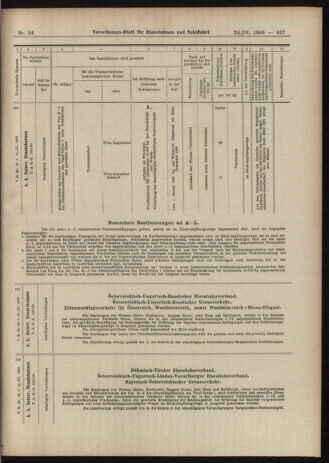 Verordnungs-Blatt für Eisenbahnen und Schiffahrt: Veröffentlichungen in Tarif- und Transport-Angelegenheiten 19060324 Seite: 41