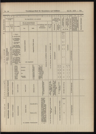 Verordnungs-Blatt für Eisenbahnen und Schiffahrt: Veröffentlichungen in Tarif- und Transport-Angelegenheiten 19060324 Seite: 45