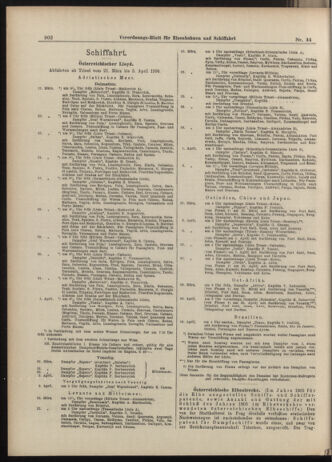 Verordnungs-Blatt für Eisenbahnen und Schiffahrt: Veröffentlichungen in Tarif- und Transport-Angelegenheiten 19060324 Seite: 6