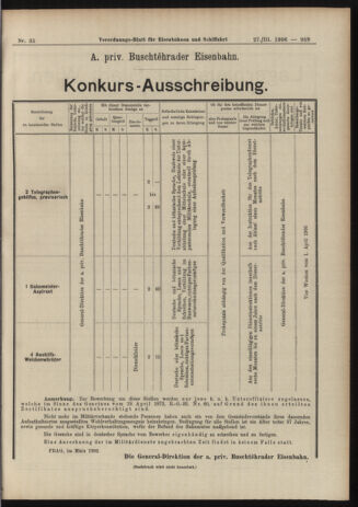 Verordnungs-Blatt für Eisenbahnen und Schiffahrt: Veröffentlichungen in Tarif- und Transport-Angelegenheiten 19060327 Seite: 15