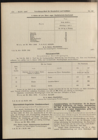 Verordnungs-Blatt für Eisenbahnen und Schiffahrt: Veröffentlichungen in Tarif- und Transport-Angelegenheiten 19060329 Seite: 10