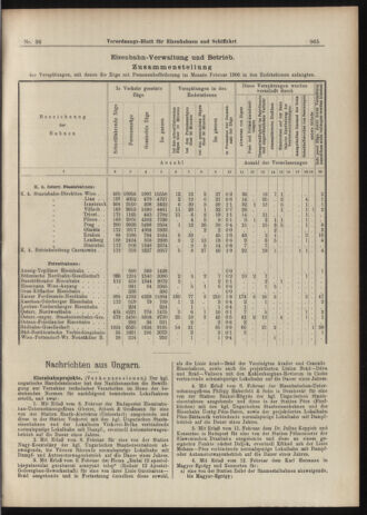 Verordnungs-Blatt für Eisenbahnen und Schiffahrt: Veröffentlichungen in Tarif- und Transport-Angelegenheiten 19060329 Seite: 5