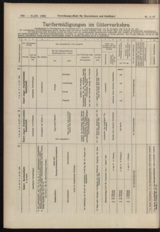 Verordnungs-Blatt für Eisenbahnen und Schiffahrt: Veröffentlichungen in Tarif- und Transport-Angelegenheiten 19060331 Seite: 12