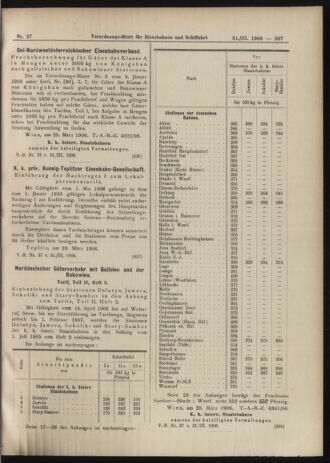 Verordnungs-Blatt für Eisenbahnen und Schiffahrt: Veröffentlichungen in Tarif- und Transport-Angelegenheiten 19060331 Seite: 9