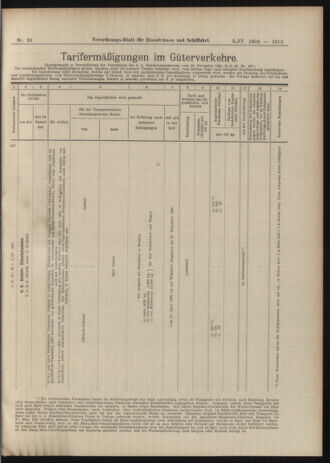 Verordnungs-Blatt für Eisenbahnen und Schiffahrt: Veröffentlichungen in Tarif- und Transport-Angelegenheiten 19060405 Seite: 9