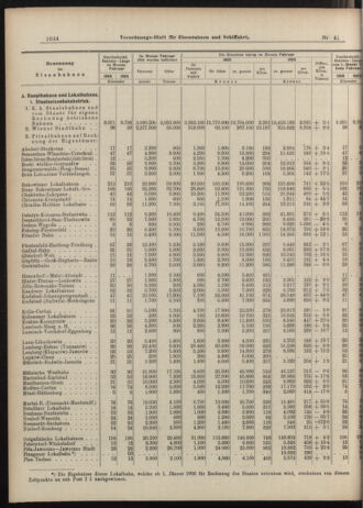 Verordnungs-Blatt für Eisenbahnen und Schiffahrt: Veröffentlichungen in Tarif- und Transport-Angelegenheiten 19060410 Seite: 6