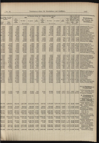 Verordnungs-Blatt für Eisenbahnen und Schiffahrt: Veröffentlichungen in Tarif- und Transport-Angelegenheiten 19060410 Seite: 9