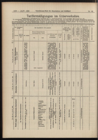 Verordnungs-Blatt für Eisenbahnen und Schiffahrt: Veröffentlichungen in Tarif- und Transport-Angelegenheiten 19060412 Seite: 18