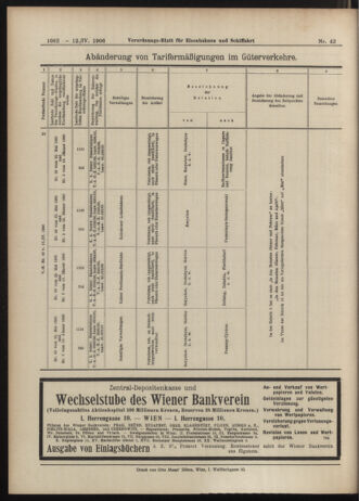 Verordnungs-Blatt für Eisenbahnen und Schiffahrt: Veröffentlichungen in Tarif- und Transport-Angelegenheiten 19060412 Seite: 20