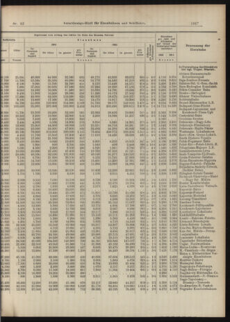 Verordnungs-Blatt für Eisenbahnen und Schiffahrt: Veröffentlichungen in Tarif- und Transport-Angelegenheiten 19060412 Seite: 5