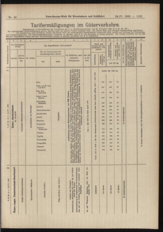 Verordnungs-Blatt für Eisenbahnen und Schiffahrt: Veröffentlichungen in Tarif- und Transport-Angelegenheiten 19060424 Seite: 9