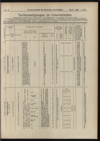 Verordnungs-Blatt für Eisenbahnen und Schiffahrt: Veröffentlichungen in Tarif- und Transport-Angelegenheiten 19060426 Seite: 13