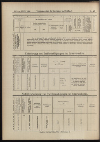 Verordnungs-Blatt für Eisenbahnen und Schiffahrt: Veröffentlichungen in Tarif- und Transport-Angelegenheiten 19060426 Seite: 16