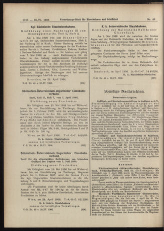 Verordnungs-Blatt für Eisenbahnen und Schiffahrt: Veröffentlichungen in Tarif- und Transport-Angelegenheiten 19060428 Seite: 10