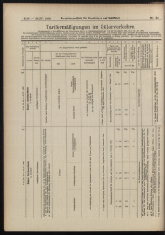 Verordnungs-Blatt für Eisenbahnen und Schiffahrt: Veröffentlichungen in Tarif- und Transport-Angelegenheiten 19060428 Seite: 12