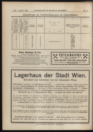 Verordnungs-Blatt für Eisenbahnen und Schiffahrt: Veröffentlichungen in Tarif- und Transport-Angelegenheiten 19060428 Seite: 20