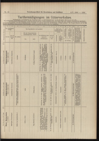 Verordnungs-Blatt für Eisenbahnen und Schiffahrt: Veröffentlichungen in Tarif- und Transport-Angelegenheiten 19060503 Seite: 21