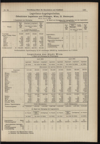 Verordnungs-Blatt für Eisenbahnen und Schiffahrt: Veröffentlichungen in Tarif- und Transport-Angelegenheiten 19060515 Seite: 5