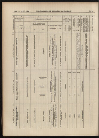 Verordnungs-Blatt für Eisenbahnen und Schiffahrt: Veröffentlichungen in Tarif- und Transport-Angelegenheiten 19060517 Seite: 22