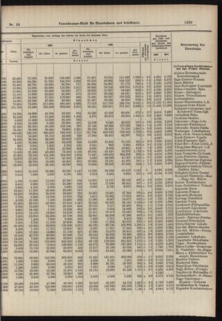 Verordnungs-Blatt für Eisenbahnen und Schiffahrt: Veröffentlichungen in Tarif- und Transport-Angelegenheiten 19060517 Seite: 5