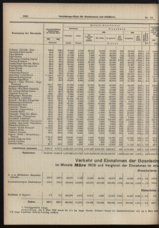 Verordnungs-Blatt für Eisenbahnen und Schiffahrt: Veröffentlichungen in Tarif- und Transport-Angelegenheiten 19060517 Seite: 6