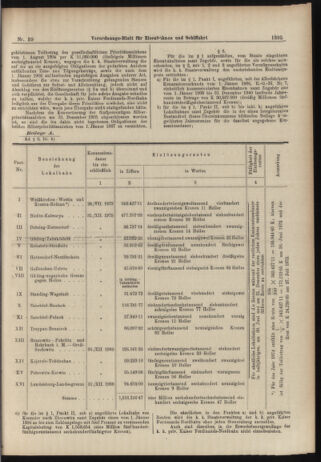 Verordnungs-Blatt für Eisenbahnen und Schiffahrt: Veröffentlichungen in Tarif- und Transport-Angelegenheiten 19060524 Seite: 5