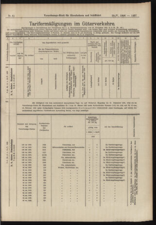 Verordnungs-Blatt für Eisenbahnen und Schiffahrt: Veröffentlichungen in Tarif- und Transport-Angelegenheiten 19060529 Seite: 11