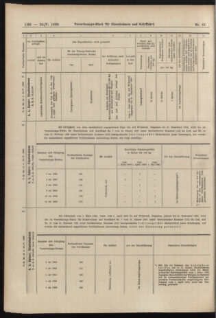 Verordnungs-Blatt für Eisenbahnen und Schiffahrt: Veröffentlichungen in Tarif- und Transport-Angelegenheiten 19060529 Seite: 12